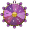 12 Zodiacs